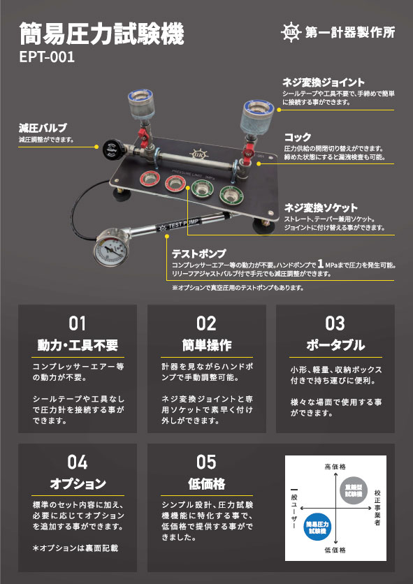 新製品簡易圧力試験機