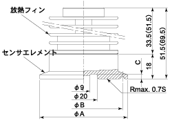 外形寸法