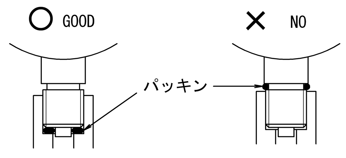 配管取付ねじについて